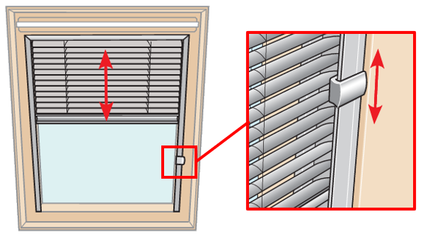 Control only the slats on venetian blind | VELUX Support