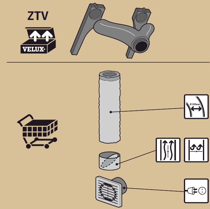 Can I add ventilation to a VELUX sun tunnel? | VELUX Support