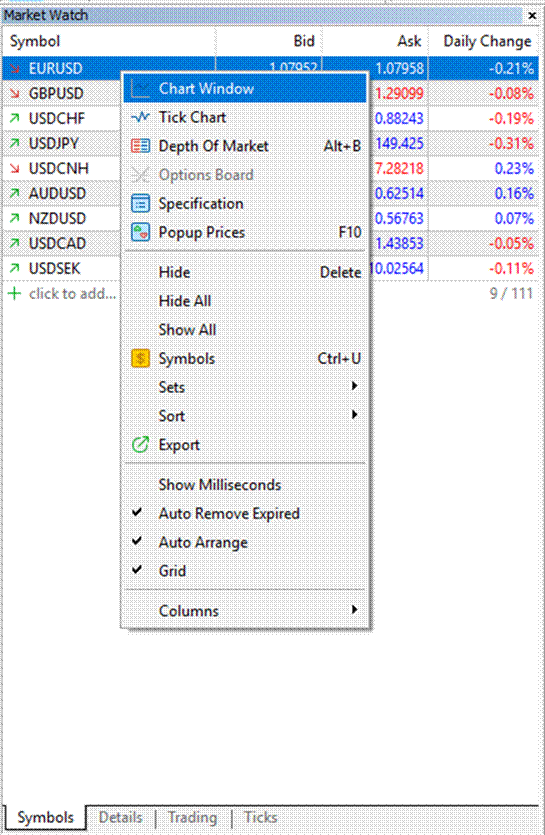 Title: MT5 charts showing Waiting for update message and Market Watch panel - Description: MT5 charts showing Waiting for update message and Market Watch panel